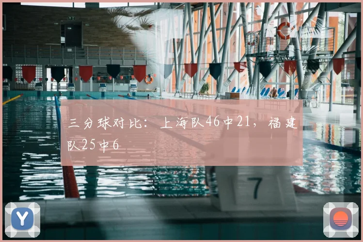 三分球对比：上海队46中21，福建队25中6